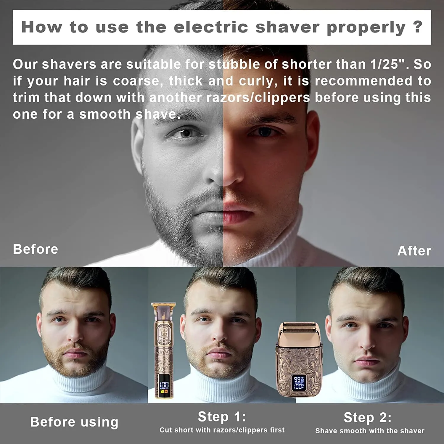 Electric Razor for Men